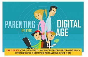 Being a Parent in the Digital Age