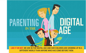 Being a Parent in the Digital Age